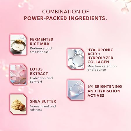 WOW Skin Science Fermented Rice Milk Brightening Body Lotion for Dull and Dehydrated Skin | 6% Brightening and Hydration Actives | Lotus Extract, Hyaluronic Acid, Shea Butter and Collagen | Radiance, Softness and Deep Hydration | 200 ml