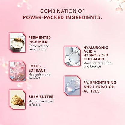 WOW Skin Science Fermented Rice Milk Brightening Body Lotion for Dull and Dehydrated Skin | 6% Brightening and Hydration Actives | Lotus Extract, Hyaluronic Acid, Shea Butter and Collagen | Radiance, Softness and Deep Hydration | 200 ml