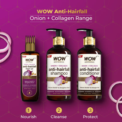 Wow Skin Science Onion Oil Shampoo & Conditioner Kit With Black Seed & Pro-Vitamin B5 (Shampoo + Conditioner), 600 Ml