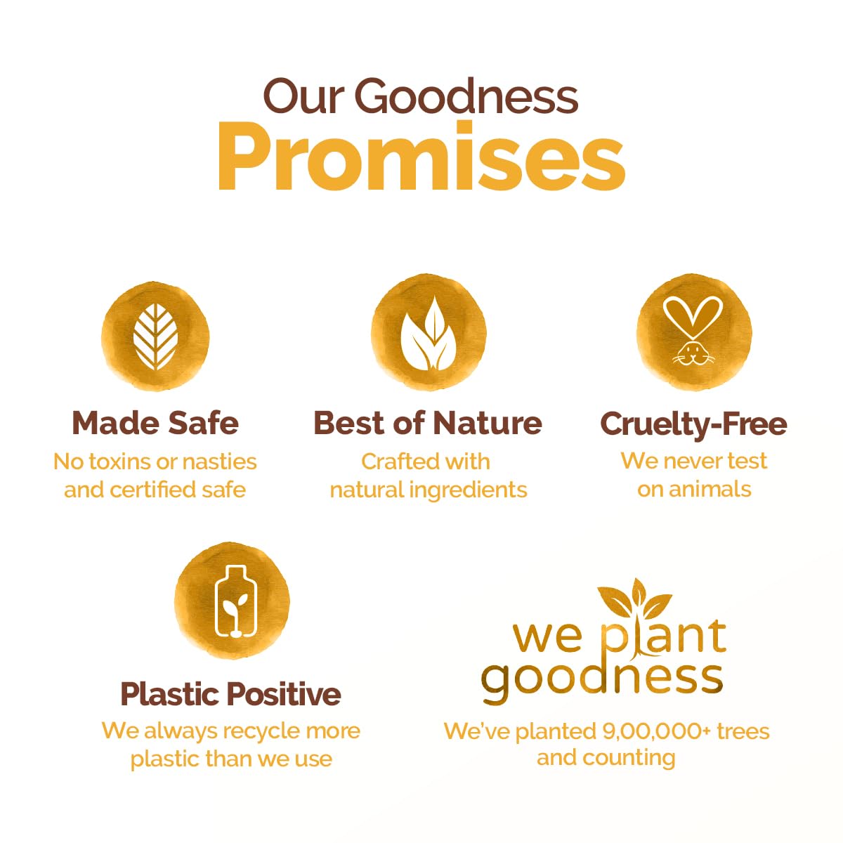 Mamaearth Ubtan Natural Glow Face Wash with Turmeric & Saffron for Tan Removal – 200 ml | Removes Tan | Brightens Skin