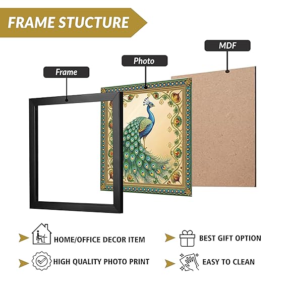 Madhubani Art Framed Painting For Home, Living Room, Hall | Traditional Rajasthani Pichwai Art Paitnings With Frame For Home Decor (Set Of 4)