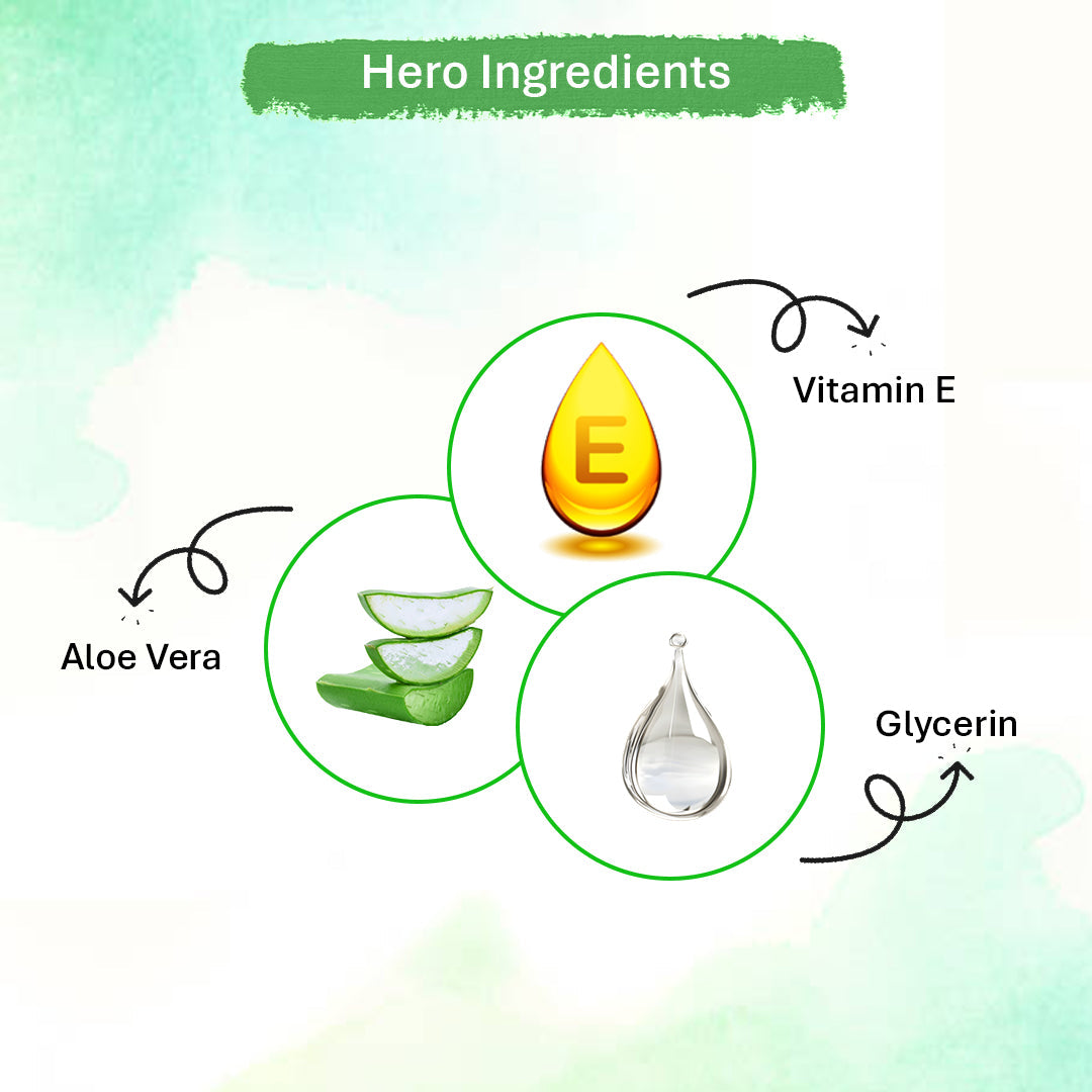 Oneway Happiness 100% Natural Aloe-Vera Gel with Vitamin C & E 100ML | BUY 1 GET 1 FREE |