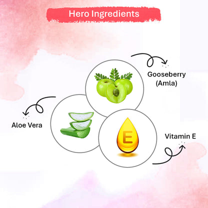 Oneway Happiness Gooseberry Body Wash with Vitamin C & Aloe Vera 300ml | BUY 1 GET 1 FREE |