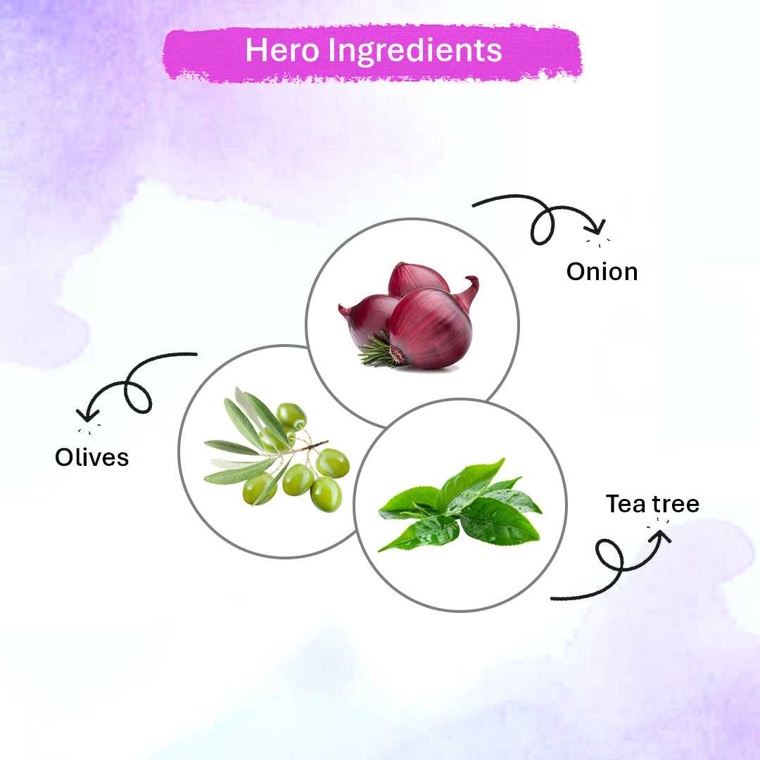 Onion Hair Care Combo – Hair Oil, Shampoo & Keratin Serum (100ml Each)