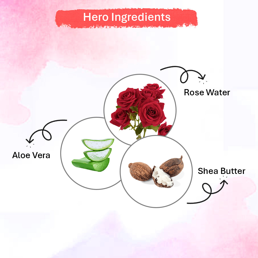 Oneway Happiness Rose Body Lotion with Aloe-Vera & Vitamin E for 24HR Nourishing | BUY 1 GET 1 FREE |