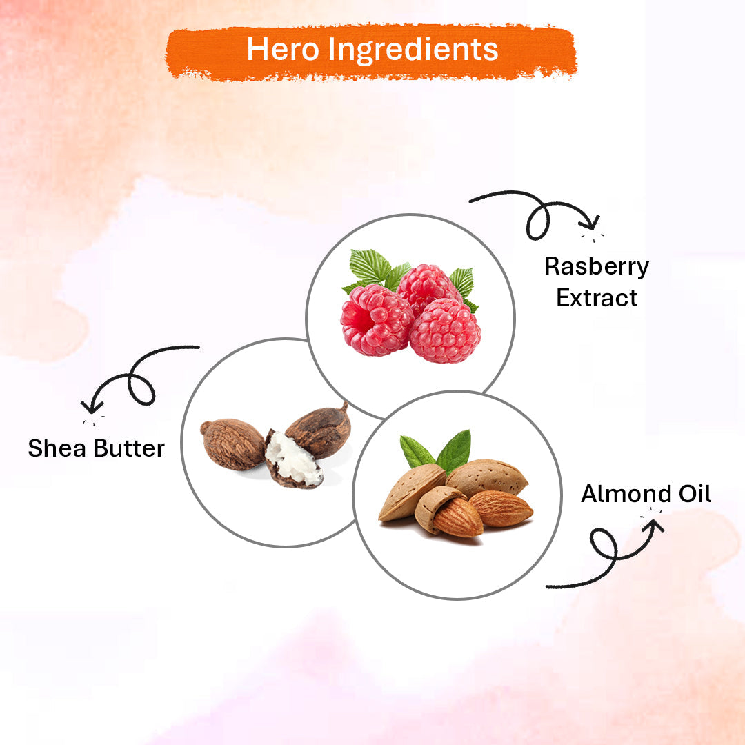 Oneway Happiness SPF 30 Sunscreen Lotion with Vitamin C & E 100ML | BUY 1 GET 1 FREE |