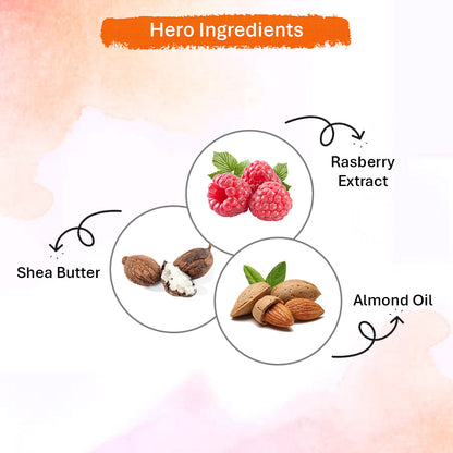 Oneway Happiness SPF 30 Sunscreen Spray with Vitamin C & E 100ML | BUY 1 GET 1 FREE |