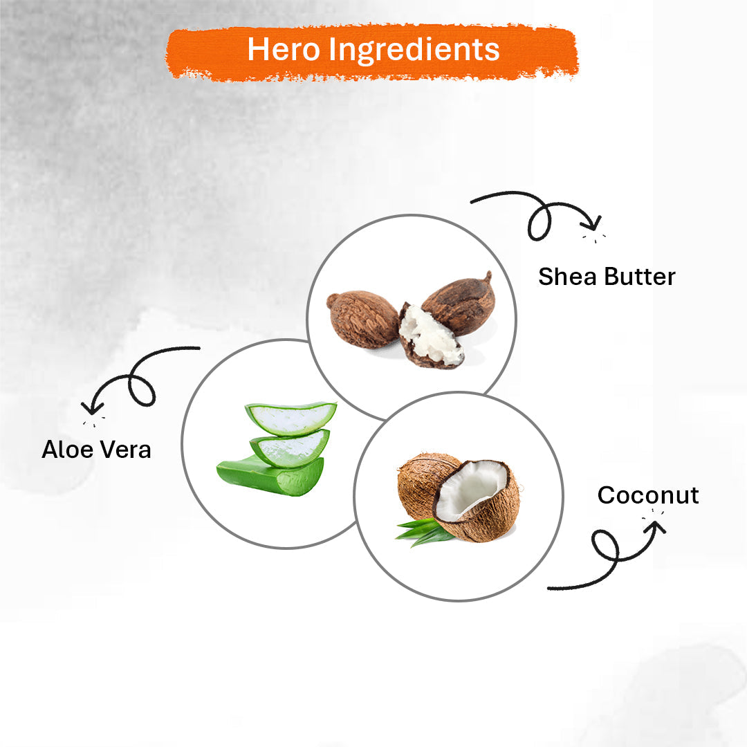 Oneway Happiness 10% Vitamin C Body Lotion Infused with Shea Butter & Honey | BUY 1 GET 1 FREE |